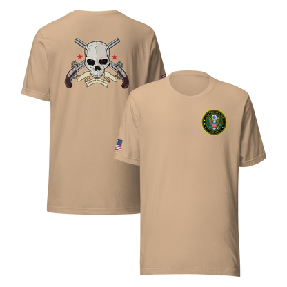 430th MP Detachment - Collection #2
