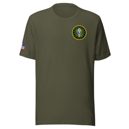 430th MP Detachment - Collection #2