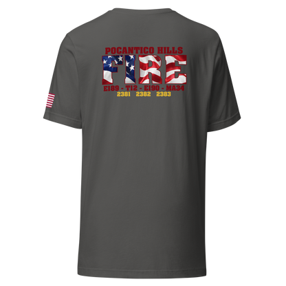 POCANTICO HILLS FIRE – RED COLLECTION