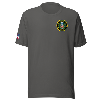 430th MP Detachment - Collection #2