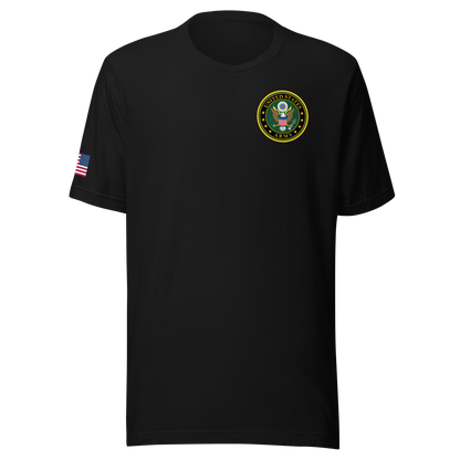 430th MP Detachment - Collection #2
