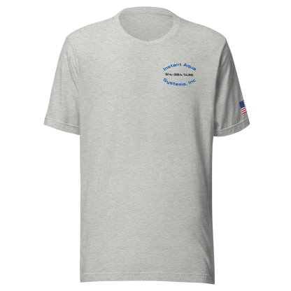 Instant Aqua Systems Collection